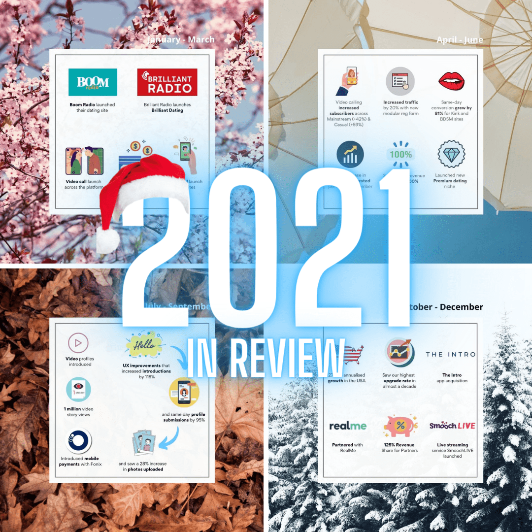 2021-in-review