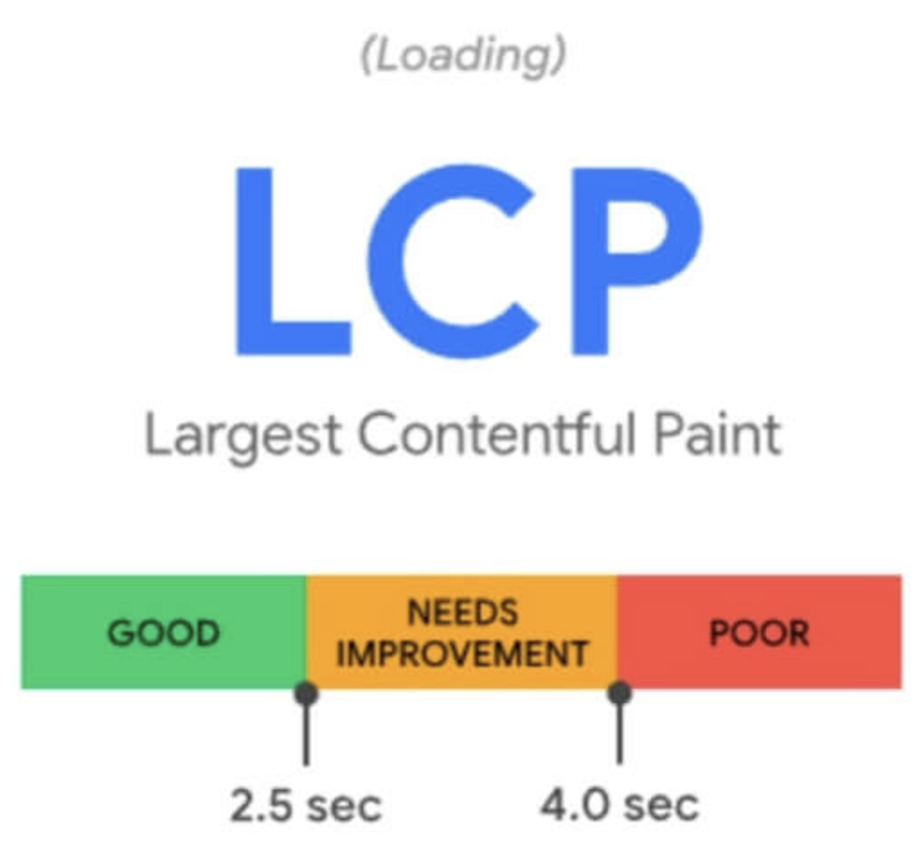 Screenshot 2021-05-12 at 14.18.45